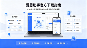 爱思助手官方下载指南：i4Tools全版本矩阵与iPhone管理核心功能解析