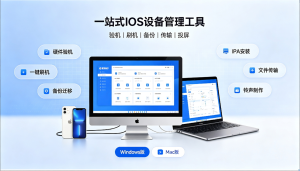 爱思助手深度解析：安全、功能与企业级应用全指南