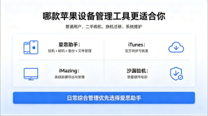 爱思助手是什么？苹果设备管理工具完整使用指南
